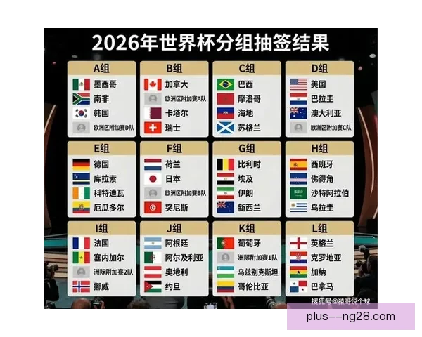 2026世界杯开幕式导演组透露将邀多位北美顶级流行乐巨星同台献艺
